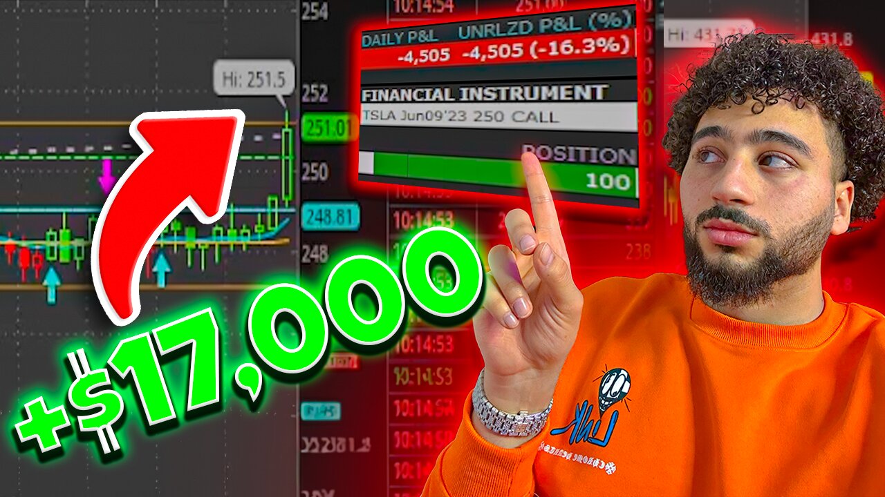 HOW I MADE $17,000 DAY TRADING TSLA LIVE (Start to Finish)