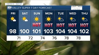 23ABC Weather for Friday, Aug. 12, 2022