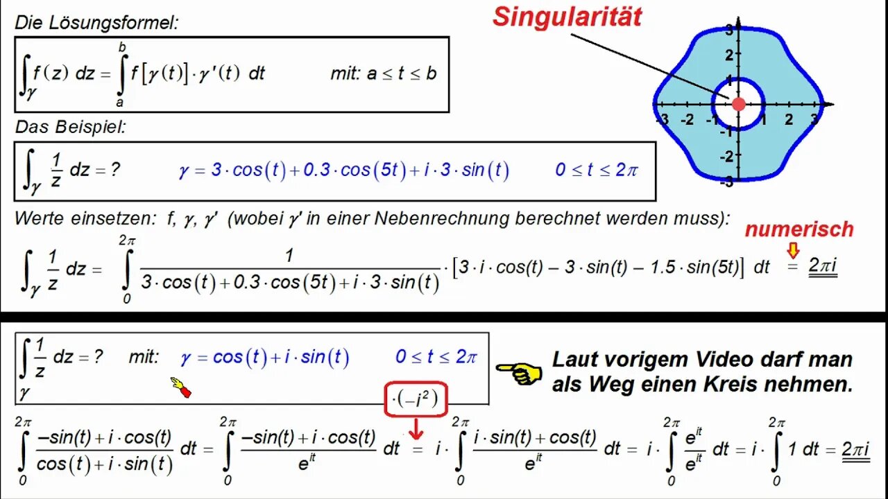 Funktionentheorie ►Integrale ► Geschlossener Weg ►Cauchy 2 (Beispiel )