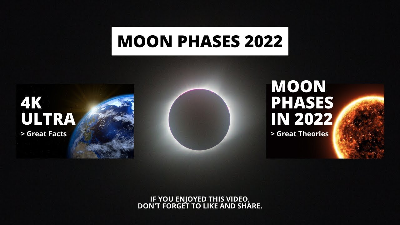 Moon Phases 2022 – Northern Hemisphere – 4K