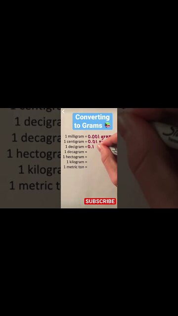 Unit conversion you must know