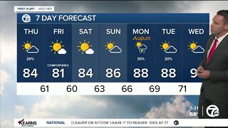 Detroit Weather: Slight shower chance before dry air returns this evening