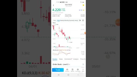 WALLSTREETBETS SOS ENTERS GAMMA PHASE 1. CITIBANK BUYIN