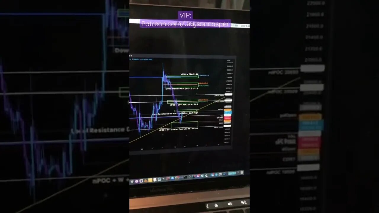 🎯TRADING IN DANGEROUS MARKETS🎯