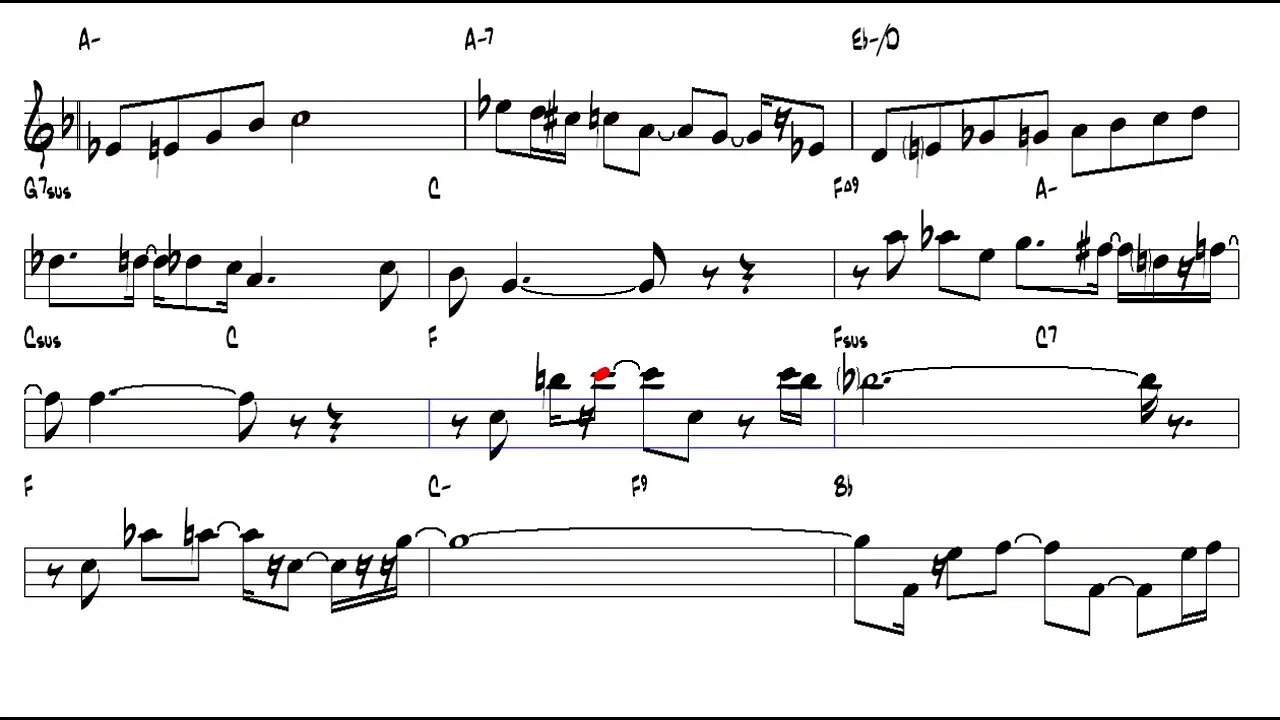 Ceora Lee Morgan 1965 arr Brazhnik Sergey Alto Sax