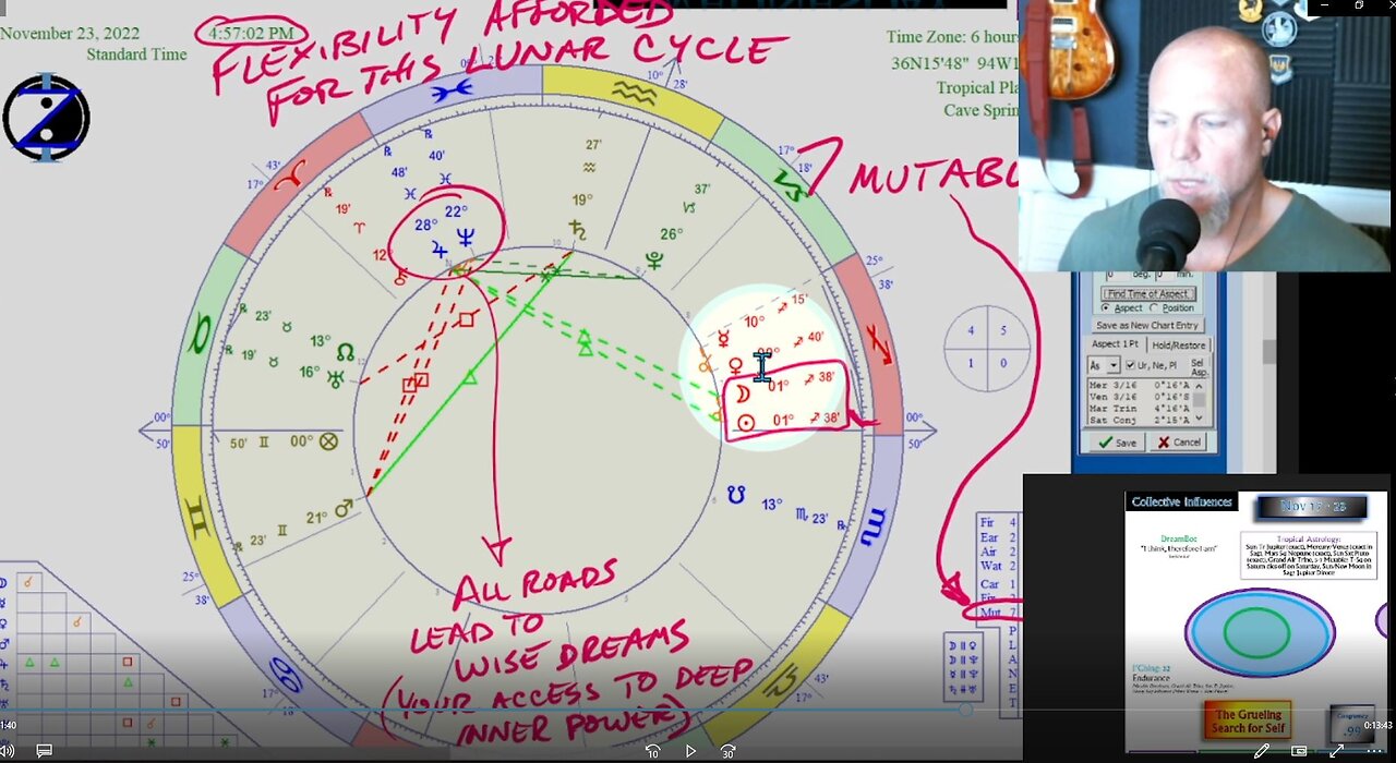 New Moon in Sagittarius! How to CIRF 11/17 - 11/23 2022
