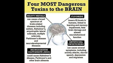 You're Not Sick, Your being Poisoned, Air, Water, Food, Products, From All Directions! AetherMedia22