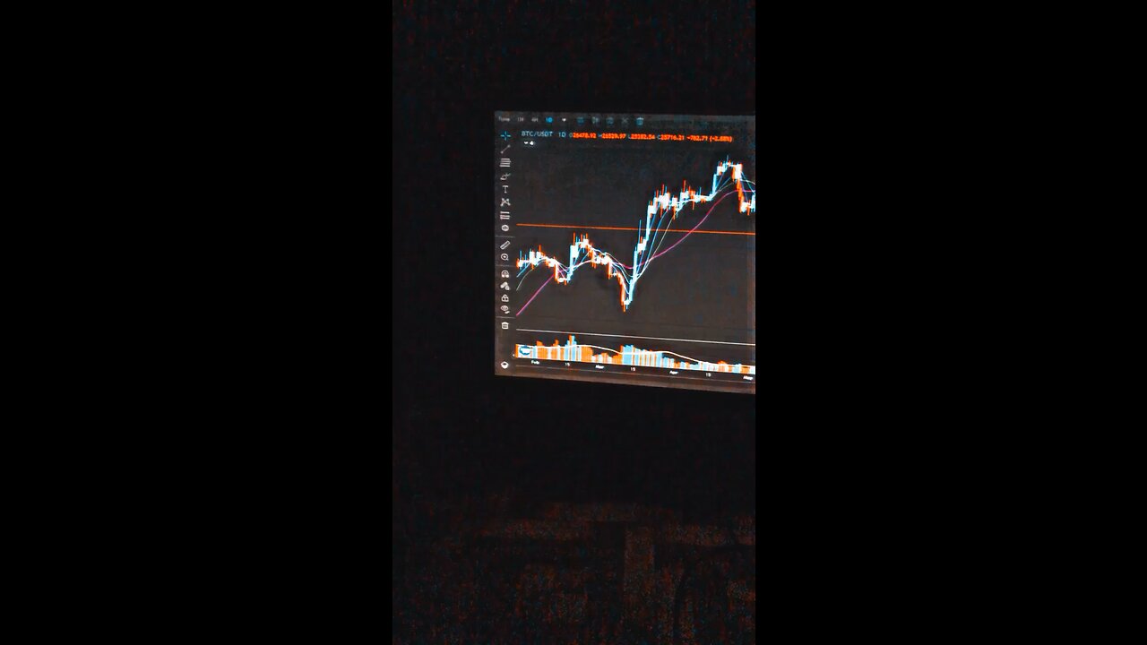 better trading better life 💯