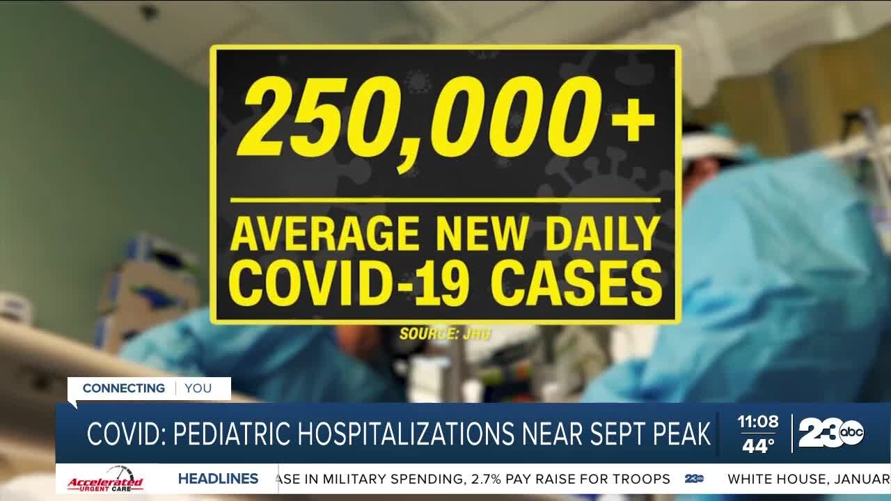 Number of kids in hospital with COVID reaching peak numbers