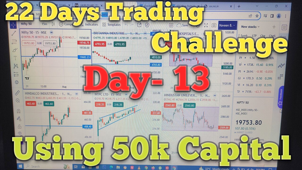 22 DAYS TRADING CHALLENGE DAY - 13 Using 50k Capital