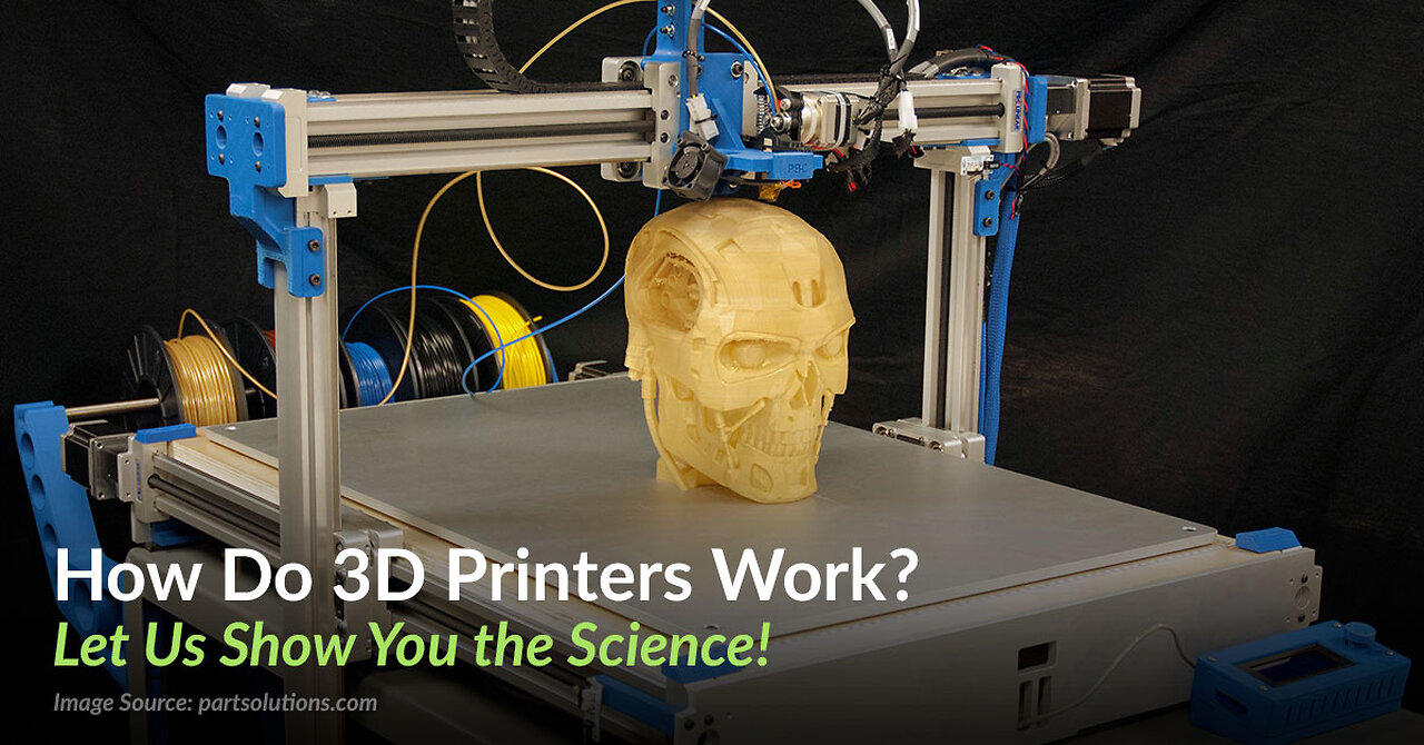 3D Printing is Going To Change The World