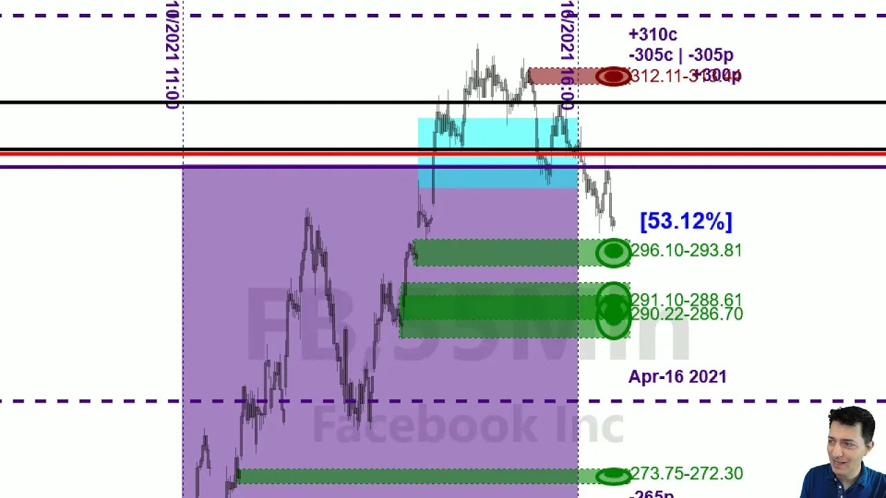 AutoUFOs OPTIONS WITH OPTIONS (Jose Blasco) 2021 Apr-21