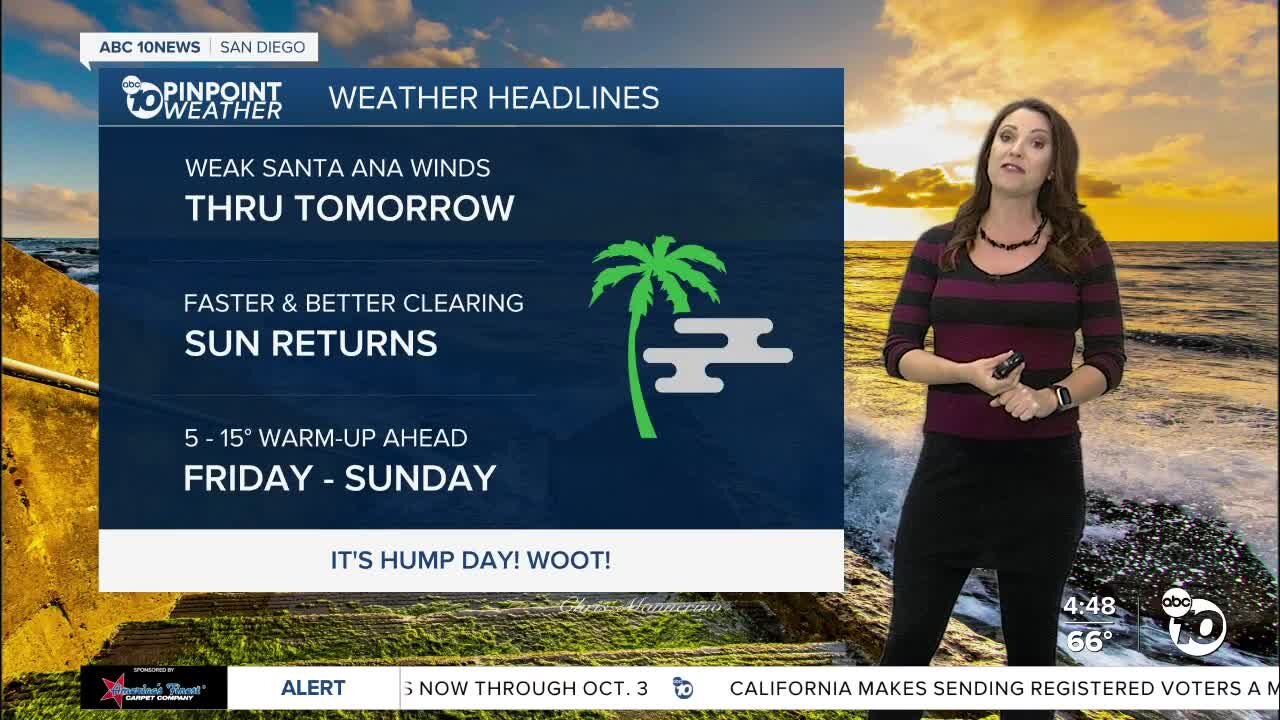 ABC 10News Pinpoint Weather with Meteorologist Megan Parry