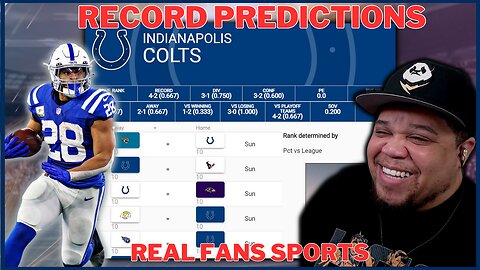 INDIANAPOLIS COLTS || 2024-2025 NFL SEASON PREDICTIONS | GAME BY GAME || REAL FANS SPORTS