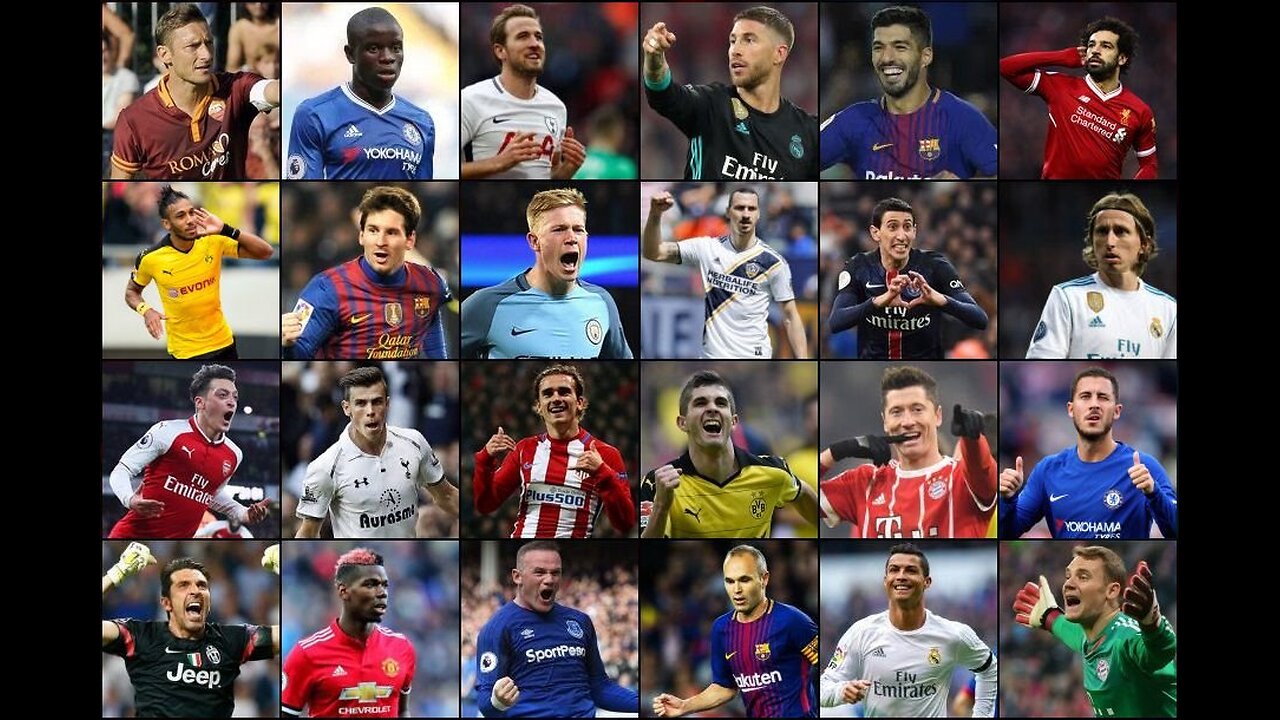 Guess the Football Player in 3 seconds | Top 100 players in the world | How many do you know...?