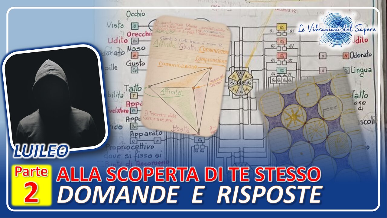 Alla scoperta di te stesso, domande e risposte (Parte 1) - Luileo