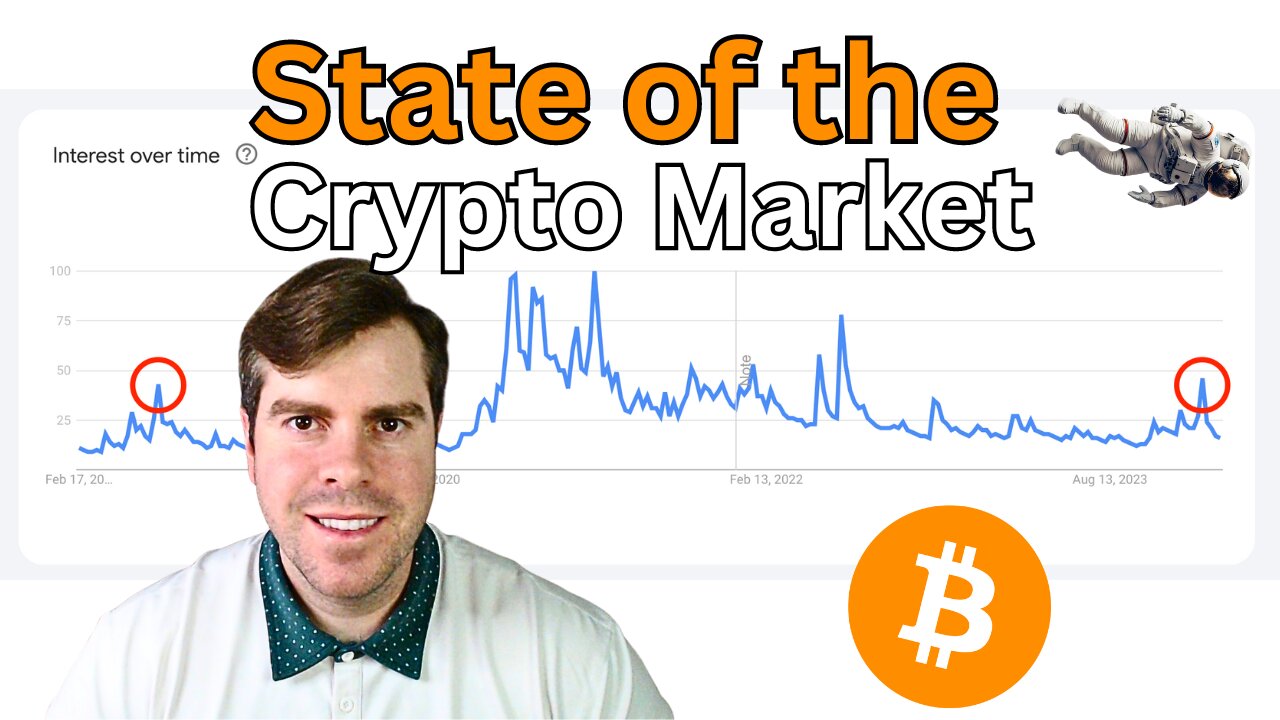 State of the Crypto Market