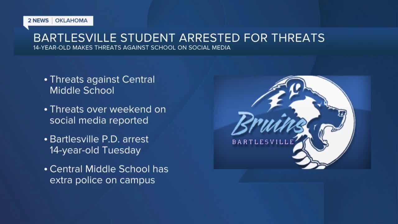 Bartlesville student arrested after middle school threats