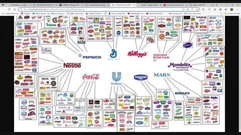 Corporate Voodoo