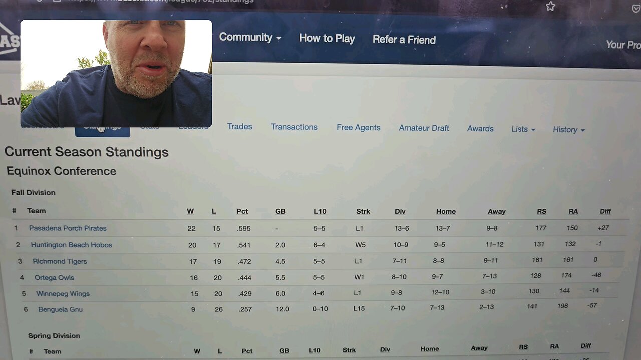 Monday Rundown :2 days before Christmas