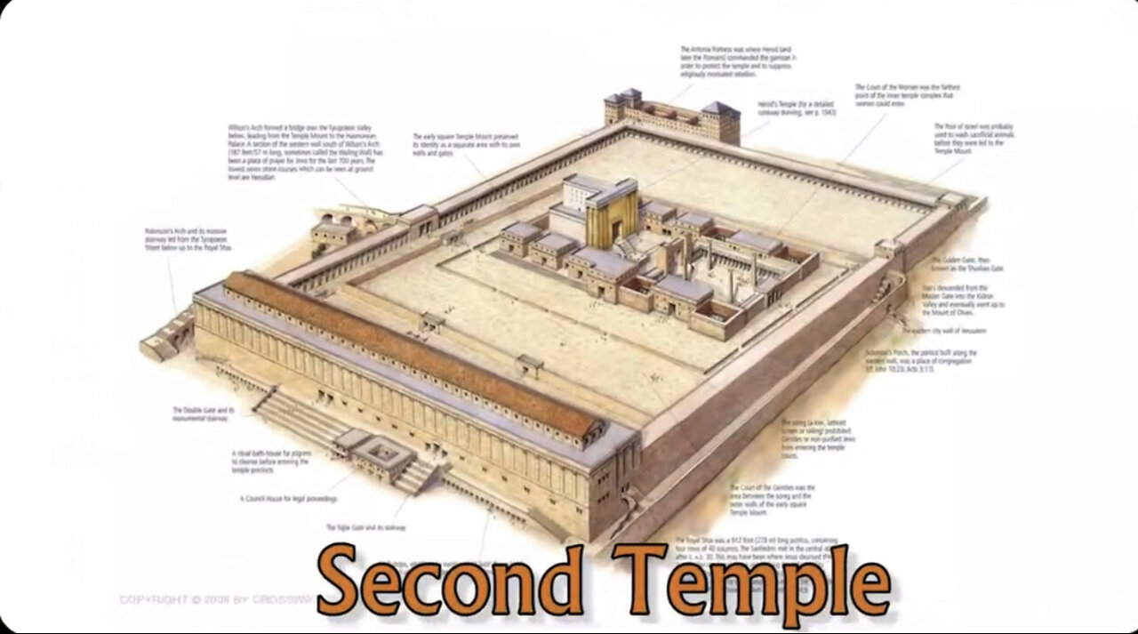 This Is Not the Second Temple by Brother Nathaniel