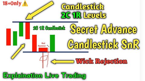 Secret 2C 1R Candlestick Level Prediction Live Trading #binary #quotex #skytextrading #skytextrading