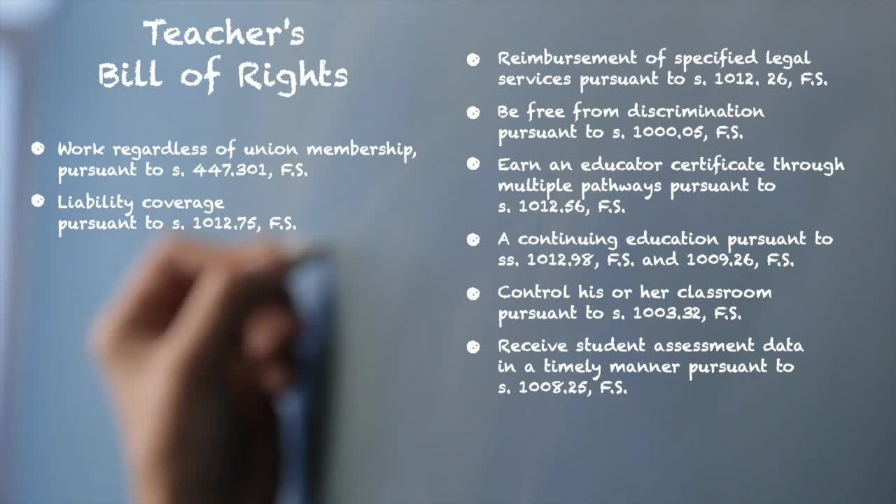 Legislation offering 'teacher's bill of rights' keeps advancing toward Gov. Ron DeSantis