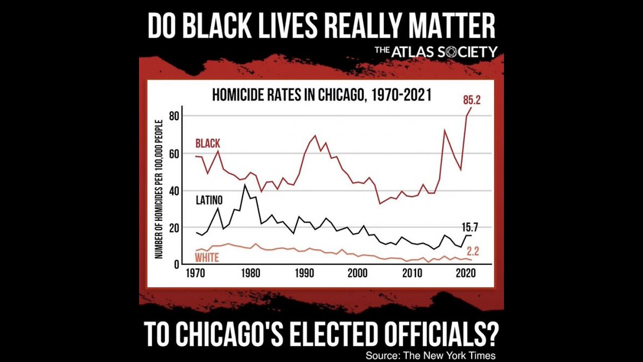 How Crime Data Is Manipulated 11-11-23 Actual Justice Warrior