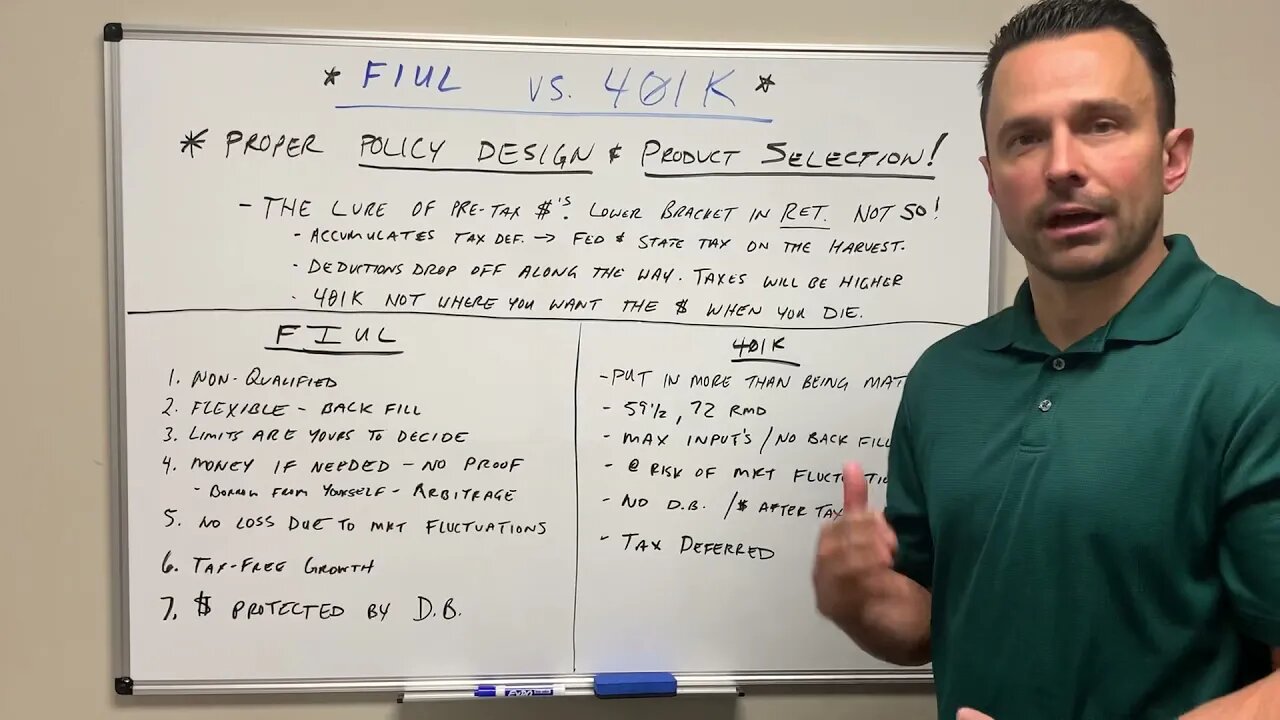 IUL (FIUL) vs 401k