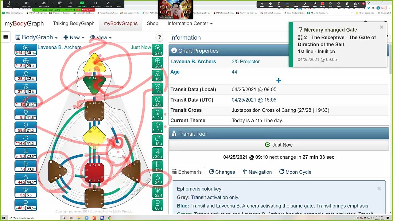 How to Begin to Read A Human Design Transit Report