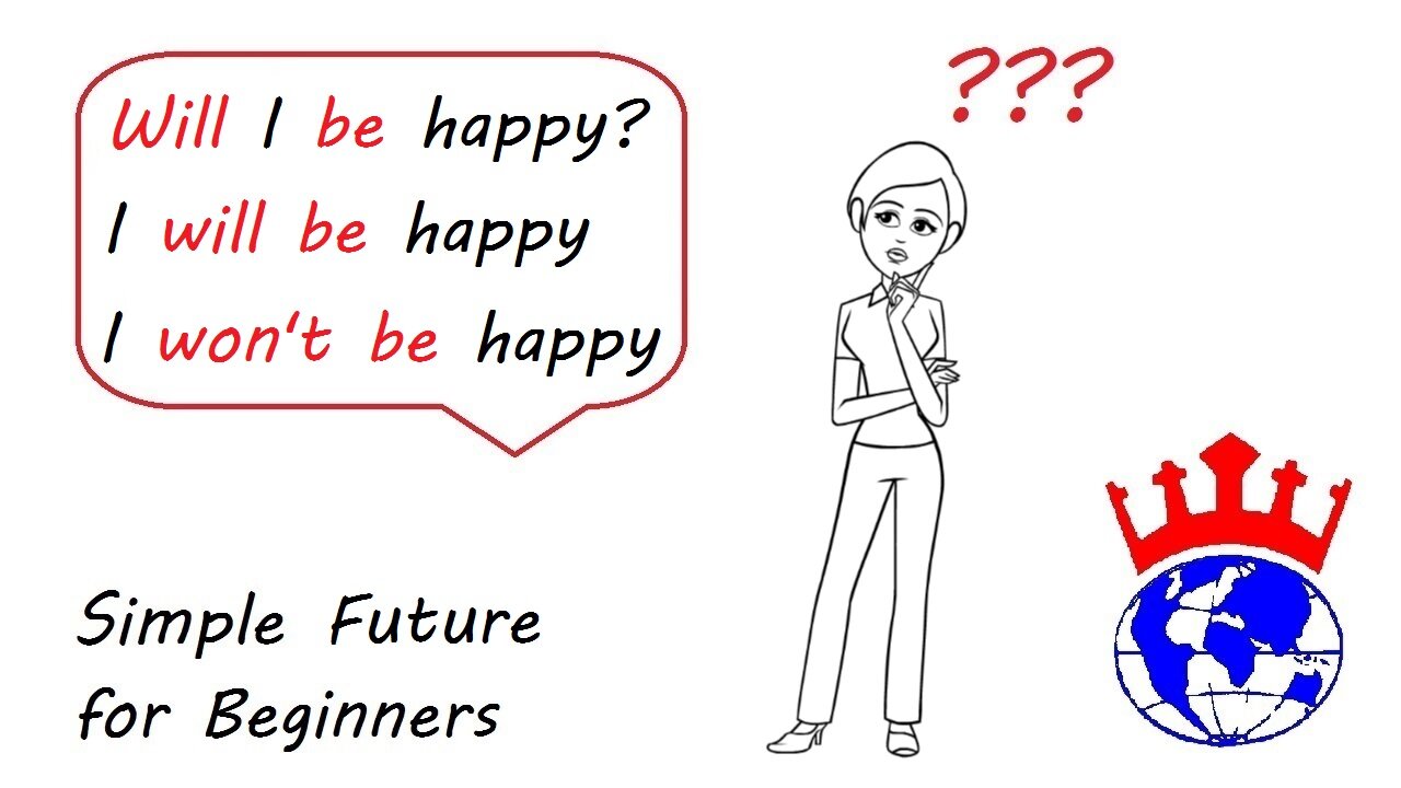 Simple Future Tense 1 (Beginner)