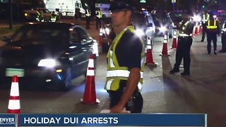 Thanksgiving DUI enforcement