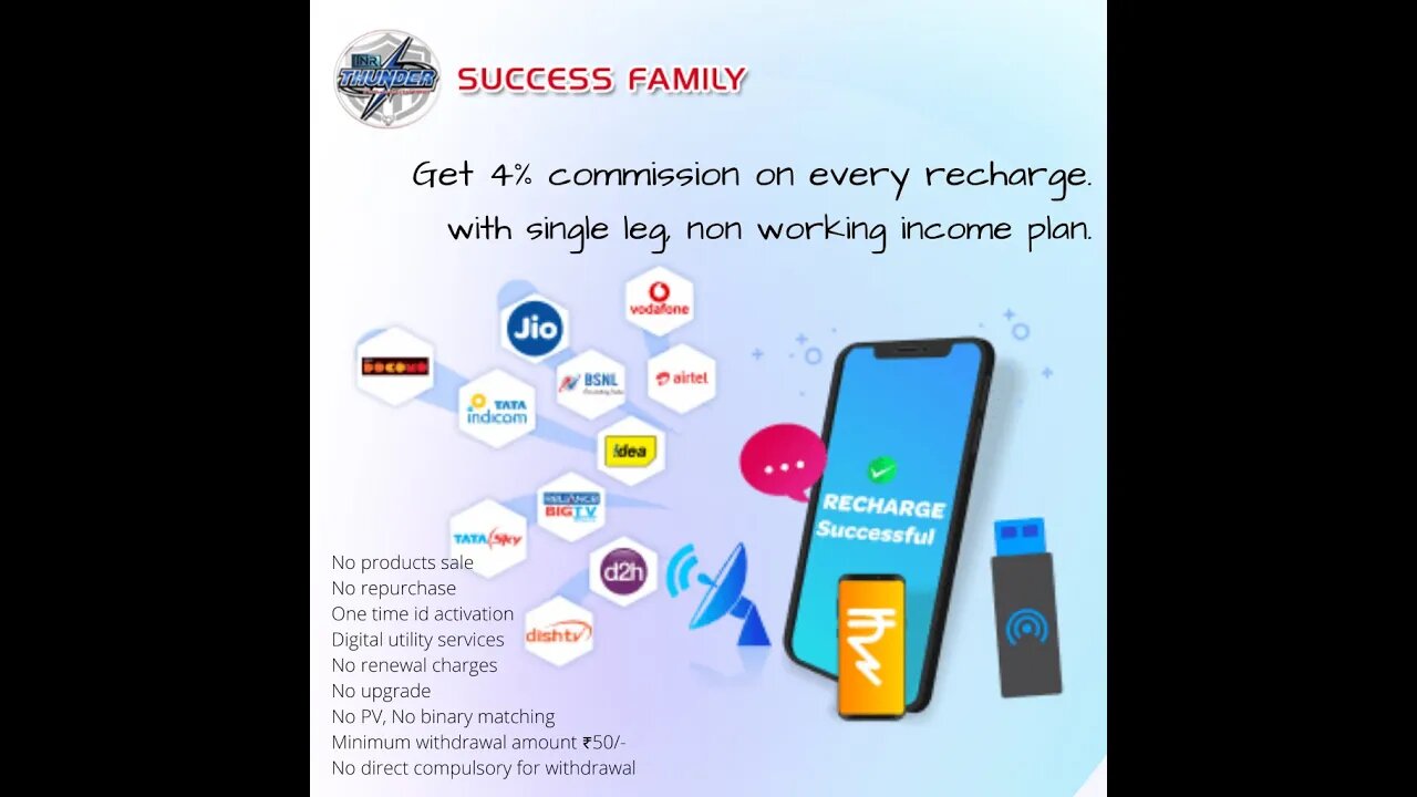 Work from Home National Business Opportunity | Business Plan Presentation