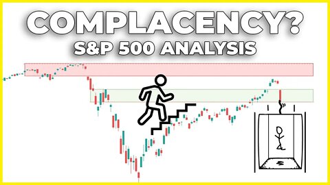 S&P 500 Technical Analysis | Stock Market Takes The Stairs Up and Elevator Down