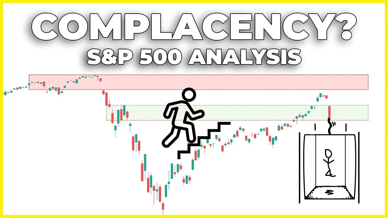 S&P 500 Technical Analysis | Stock Market Takes The Stairs Up and Elevator Down