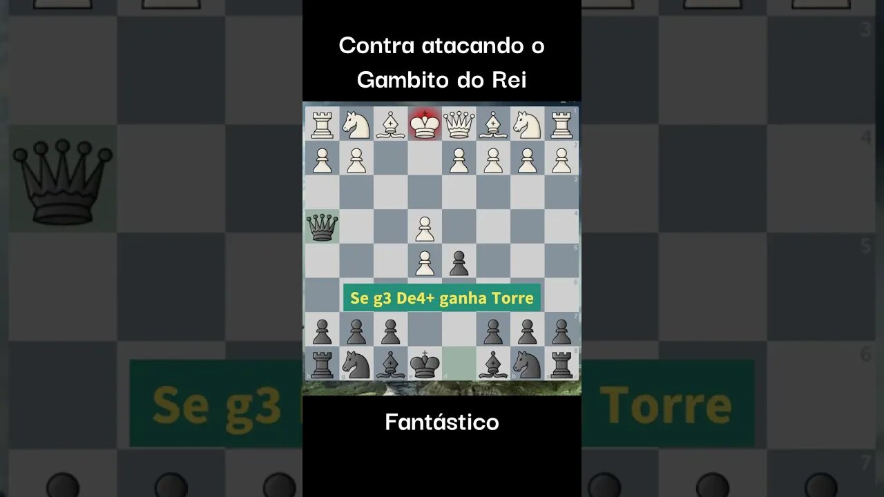 FANTASTICO: CONTRA ATACANDO O GAMBITO DO REI