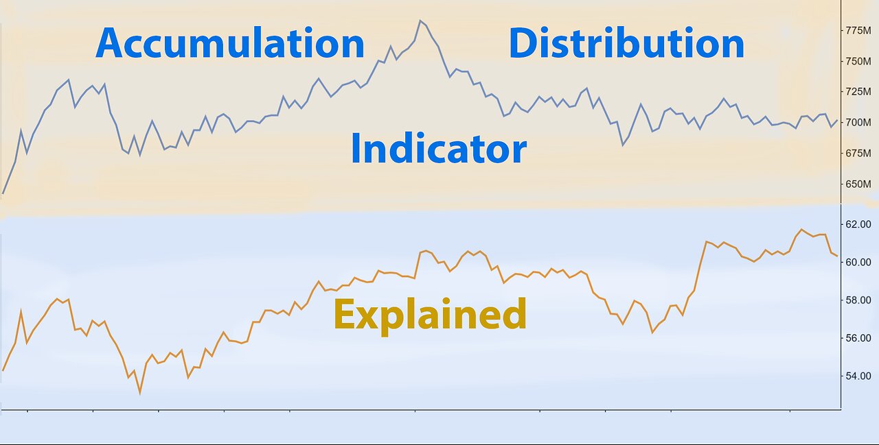 The Day Rumble Stock Soared: Understanding The Factors Behind The Surge - rcachc9