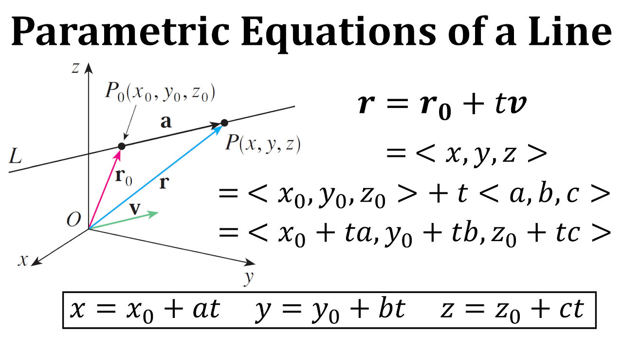 Parametric Equations of a Line