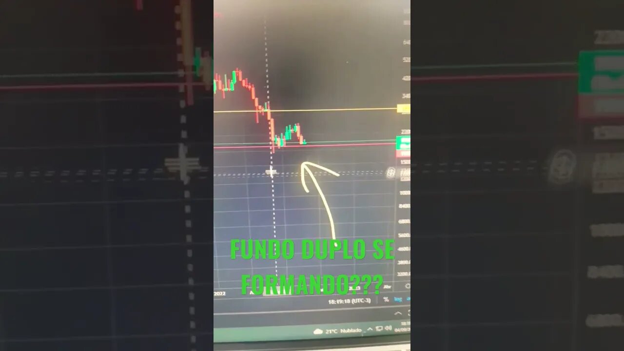 BITCOIN FUNDO DUPLO? GRANDES OPORTUNIDADES ATENÇÃO!!