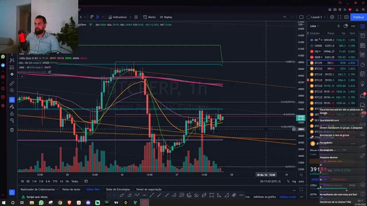 BITCOIN E TODO O MERCADO RESPIRA! MAS RESPIRA PARA QUÊ? - 27/04/2022