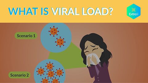 What is Viral Load?