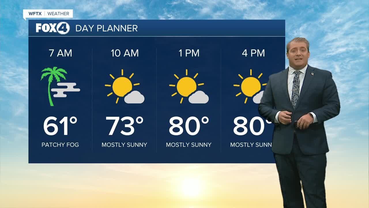 Sunshine and warm temperatures to start the week