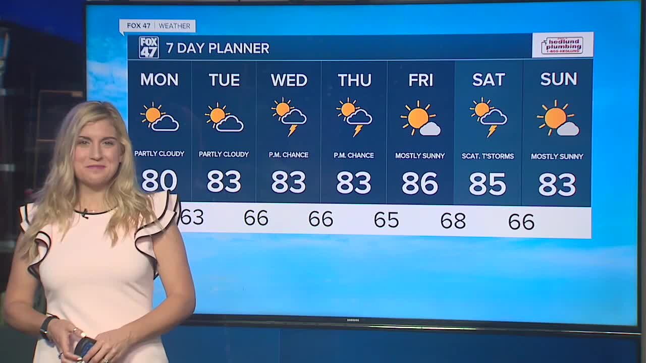 Today's Forecast: Mostly sunny and seasonal