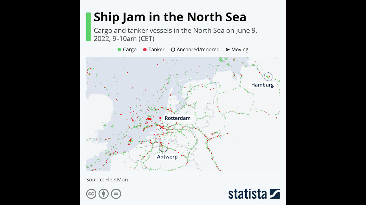 Ship-Jam In The North Sea; More Supply Chain Woes