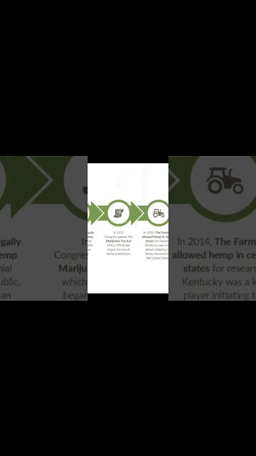 ···#hemp #cbd #hempendek #cannabis #historyofhemp #workfromhome #workonline