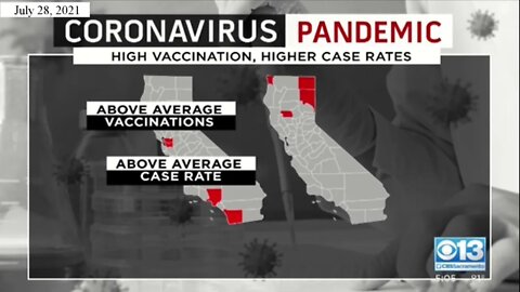 Higher Vaccinated areas are having Higher Daily Cases