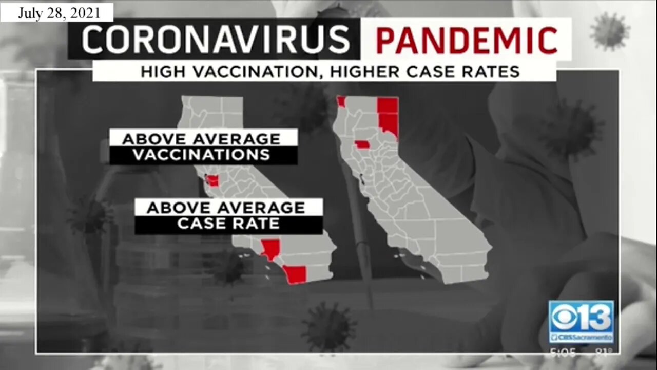 Higher Vaccinated areas are having Higher Daily Cases