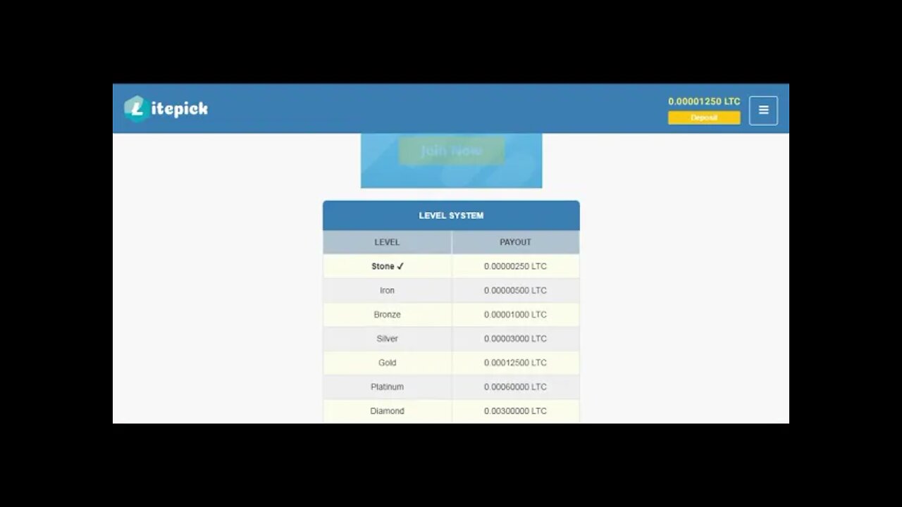 faucet de litecoin LTC de hora em hora