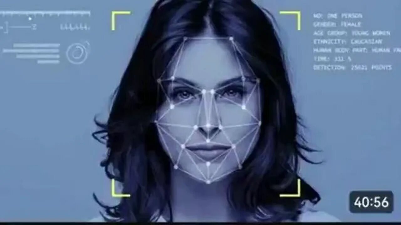 Facial Recognition and its perils in 6 minutes