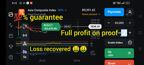 Loss recover pakage Basic to up knowledge